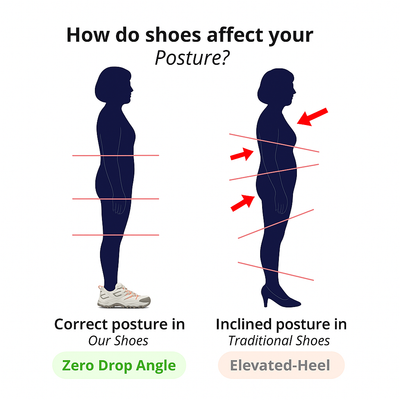 FreeStride™ - ORTHOPEDIC OUTDOOR SHOES FOR WOMEN